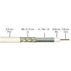 FTE Coaxial Cable - K121W - 5.0mm 100m — Buy in Cyprus with Fast Delivery
