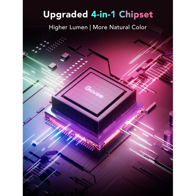 Govee RGBIC Basic LED Strip - H618A - RGBIC Basic, Wi-Fi + Bluetooth, 5m — Buy in Cyprus with Fast Delivery