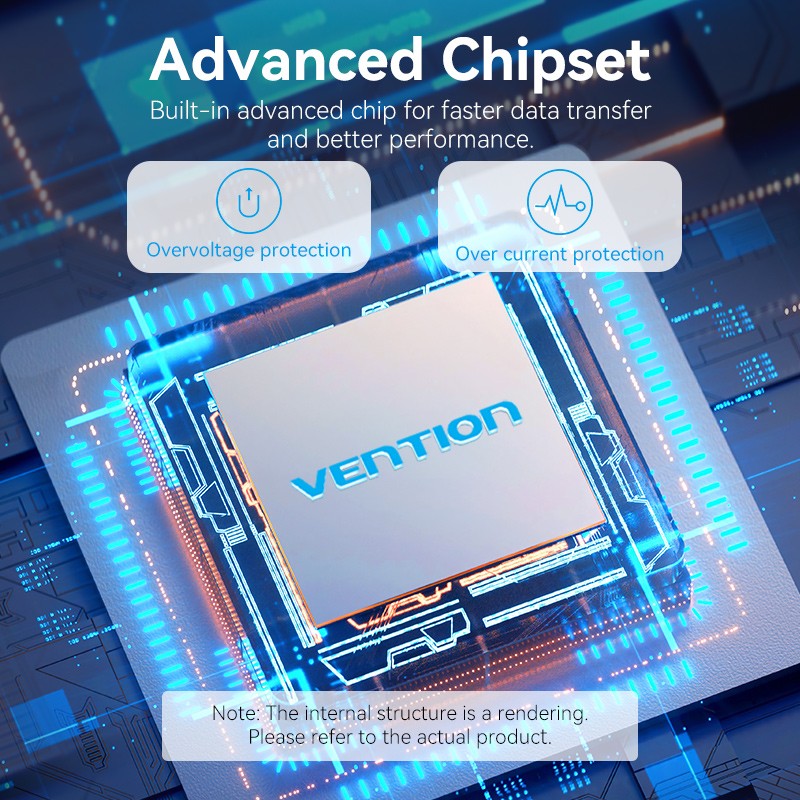 Vention HUB USB-C 4 x USB3.0 with Indiv.Power Switches - CHWBF - 1.0m — Buy in Cyprus with Fast Delivery