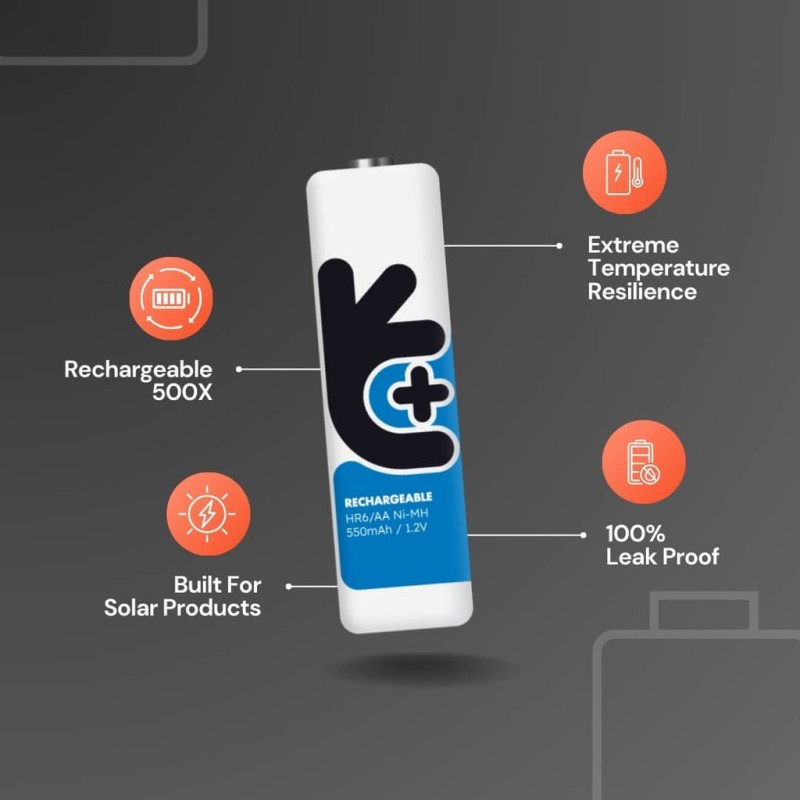 Uniross Rechargeable AA 600 NiMH Batteries (Solar) - 4 Pcs — Buy in Cyprus with Fast Delivery