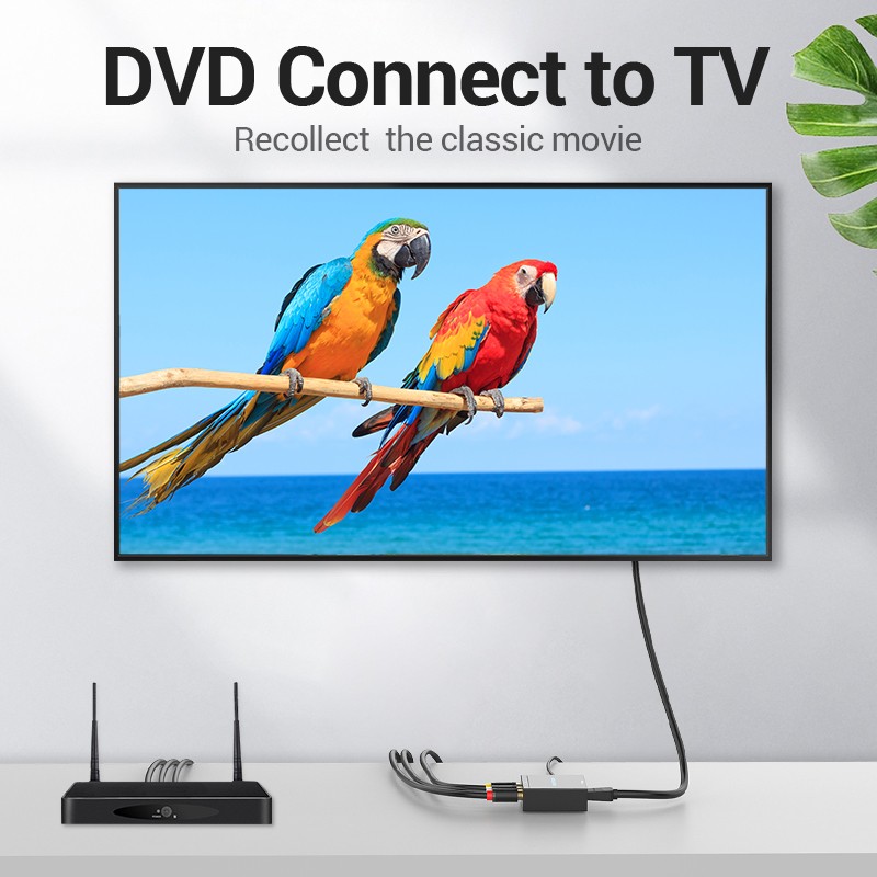 Vention Converter - AEFB0 - 3RCA to HDMI USB Powered — Buy in Cyprus with Fast Delivery