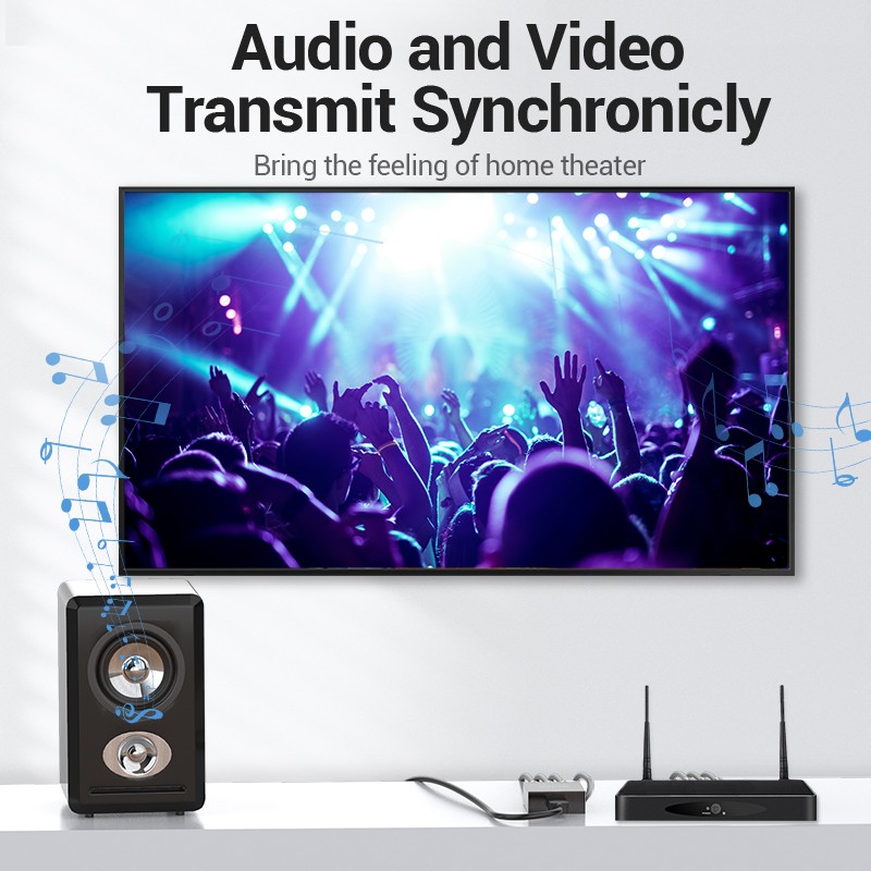 Vention Converter - AEFB0 - 3RCA to HDMI USB Powered — Buy in Cyprus with Fast Delivery