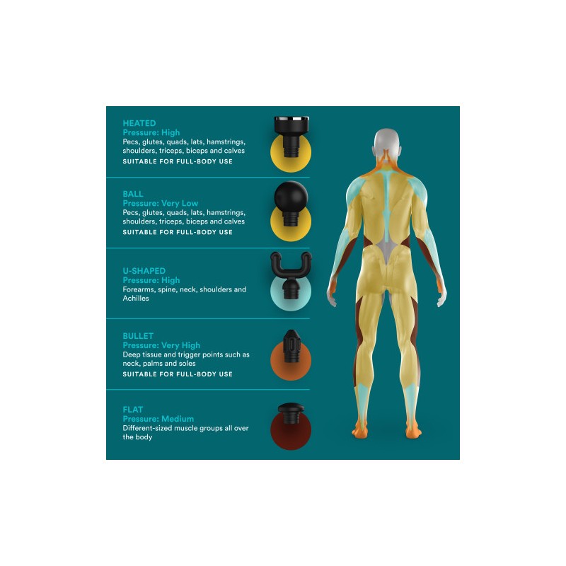 Homedics Massage Gun - HHP-65GM - Myti Anthracite Massage Gun — Buy in Cyprus with Fast Delivery