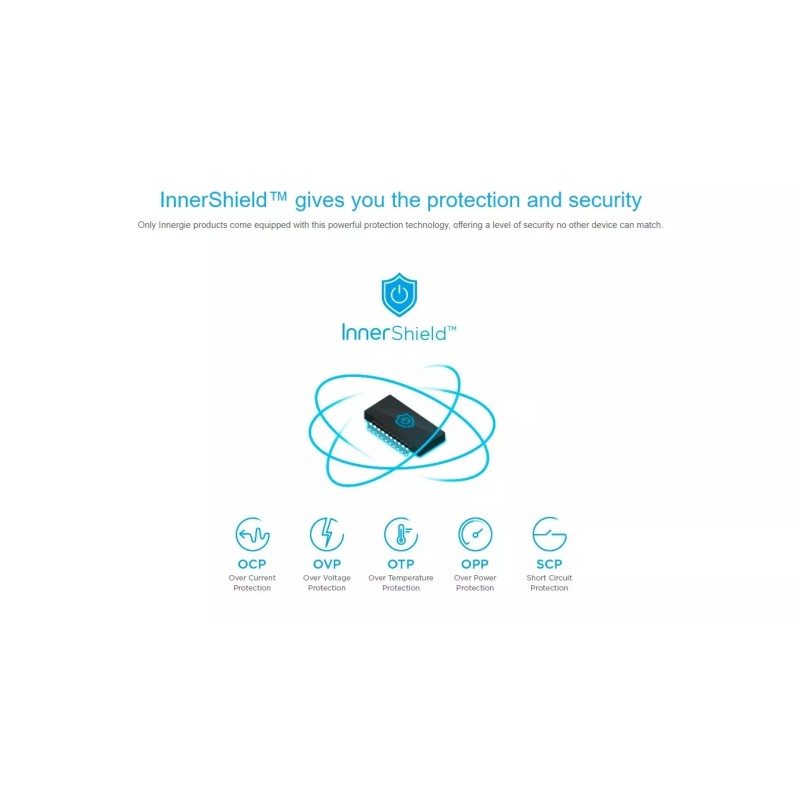 Innergie Laptop Power Adapter - 65U - 65W UK — Buy in Cyprus with Fast Delivery