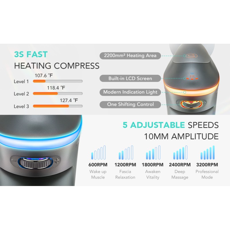 SKG Body Gun Massager - F7-E - for Athletes — Buy in Cyprus with Fast Delivery