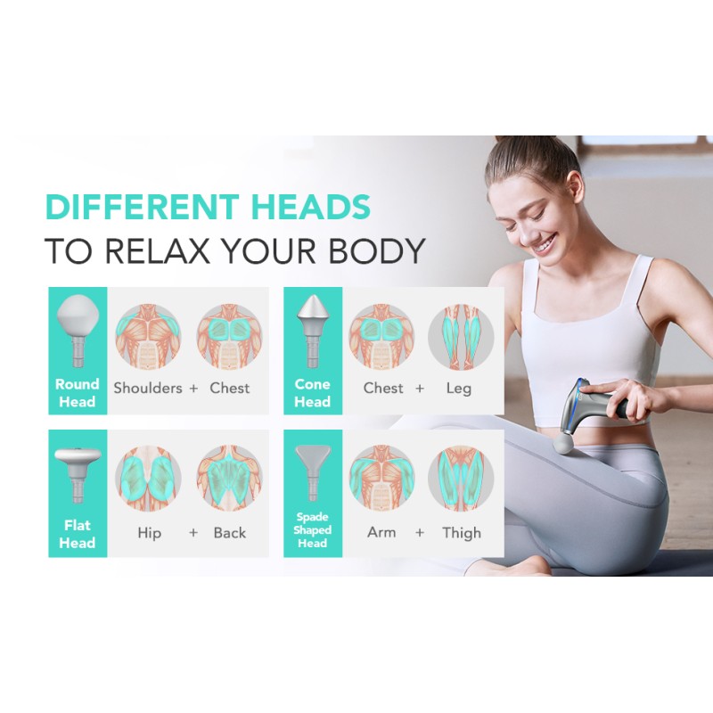 SKG Body Gun Massager - F7-E - for Athletes — Buy in Cyprus with Fast Delivery