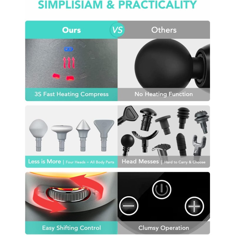 SKG Body Gun Massager - F7-E - for Athletes — Buy in Cyprus with Fast Delivery