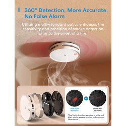 Meross HomeKit Smart Smoke Alarm - MA151 - (Matter) — Buy in Cyprus with Fast Delivery