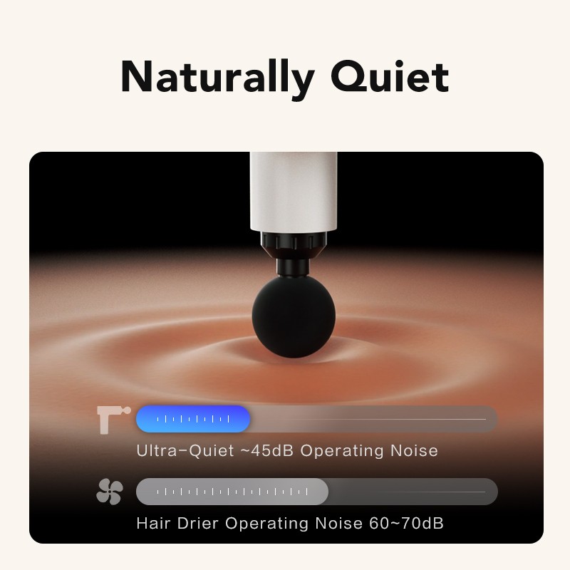 SKG Body Gun Massager - F1 Pro — Buy in Cyprus with Fast Delivery