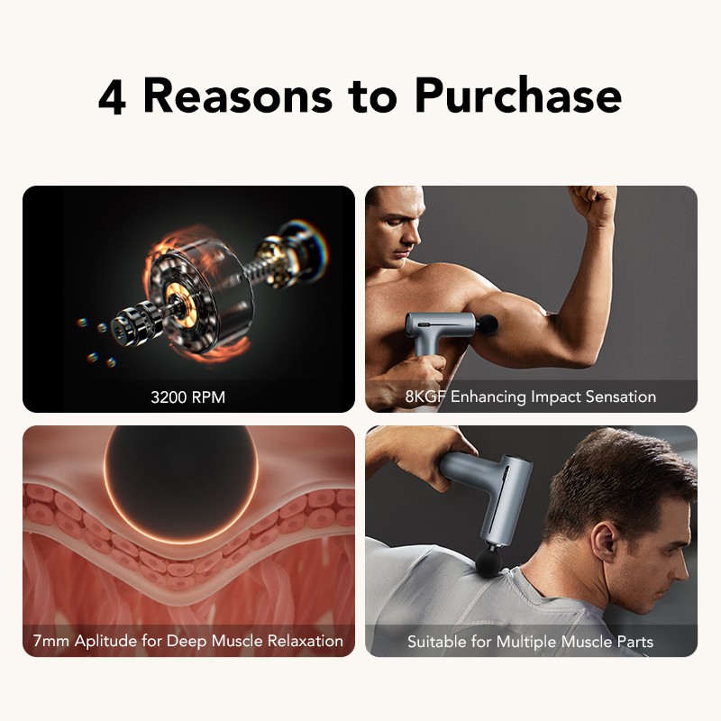 SKG Body Gun Massager - F1 Pro — Buy in Cyprus with Fast Delivery