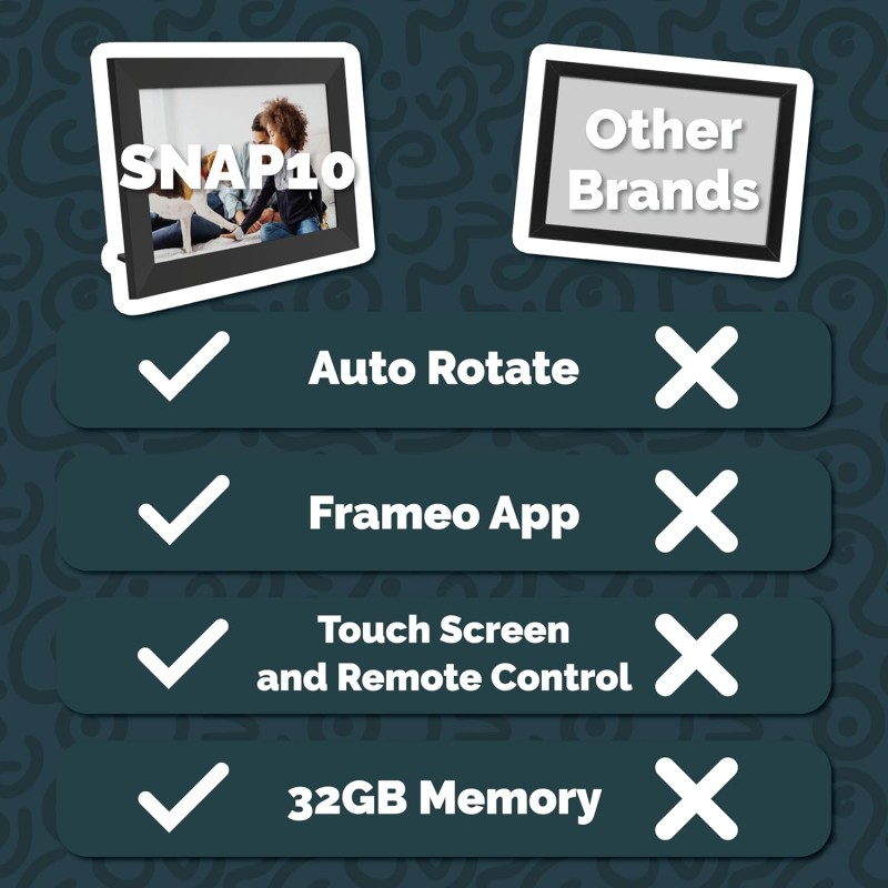 Majority CLICKid - Snap10 - 10.1'' Photo Frame with Frameo App WiFI Touch — Buy in Cyprus with Fast Delivery