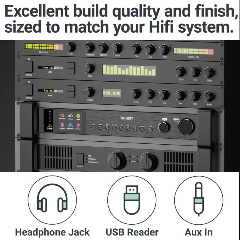 Majority Radio WiFi BT USB FM LineOut Display - FITZWILLIAM 2 - Black — Buy in Cyprus with Fast Delivery