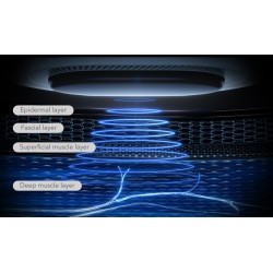 SKG Waist Massager - W7 Pro - Hot Compress-TENS — Buy in Cyprus with Fast Delivery