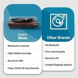 Majority MOTO Turntable - Audio-Technica Cartridge - Digital Record, Cut & BT — Buy in Cyprus with Fast Delivery