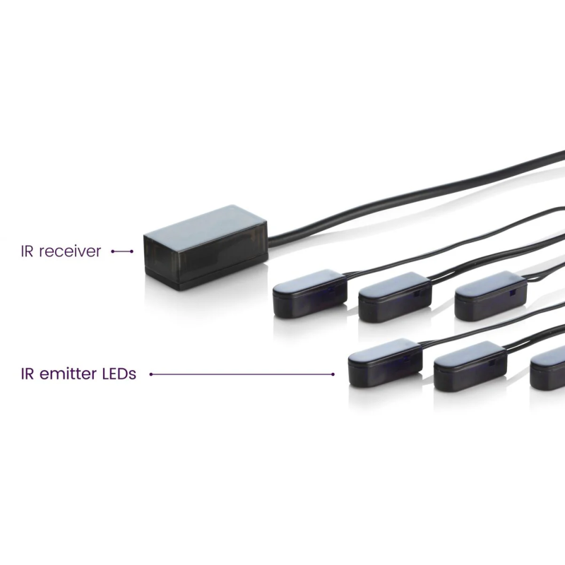 Marmitek Invisible Control 6 IR Extender Kit - for up to 6 Devices — Buy in Cyprus with Fast Delivery