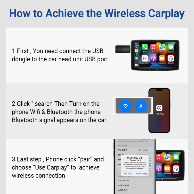MINIX Car Wired to Wireless CarPlay USB Dongle - CP86 - Wired to Wireless CarPlay USB Dongle