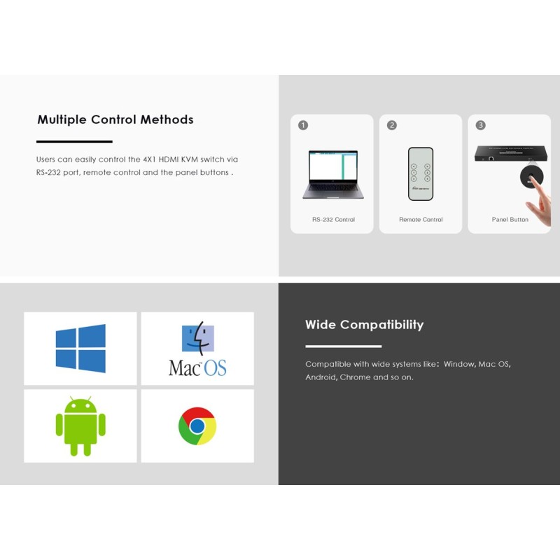 Lenkeng KVM HDMI Extender Switch 4-1 over Ethernet 4K60Hz - LKV441EX - KVM HDMI Extender Switch 4-1 over Ethernet 4K60Hz