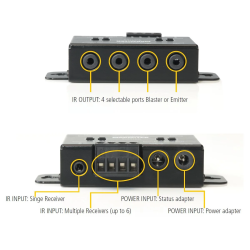 Marmitek IR Extender - 10 XTRA - Multi-Device up to 300m via Ethernet Cable IR Control — Buy in Cyprus with Fast Delivery