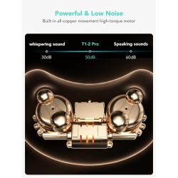 SKG Back-Waist-Neck Wireless Massager with Heat - T1-2 Pro - Back-Waist-Neck Wireless Massager with Heat