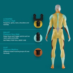 Homedics Mini Massage Gun - PGM-45BK - Mini Massage Gun — Buy in Cyprus with Fast Delivery