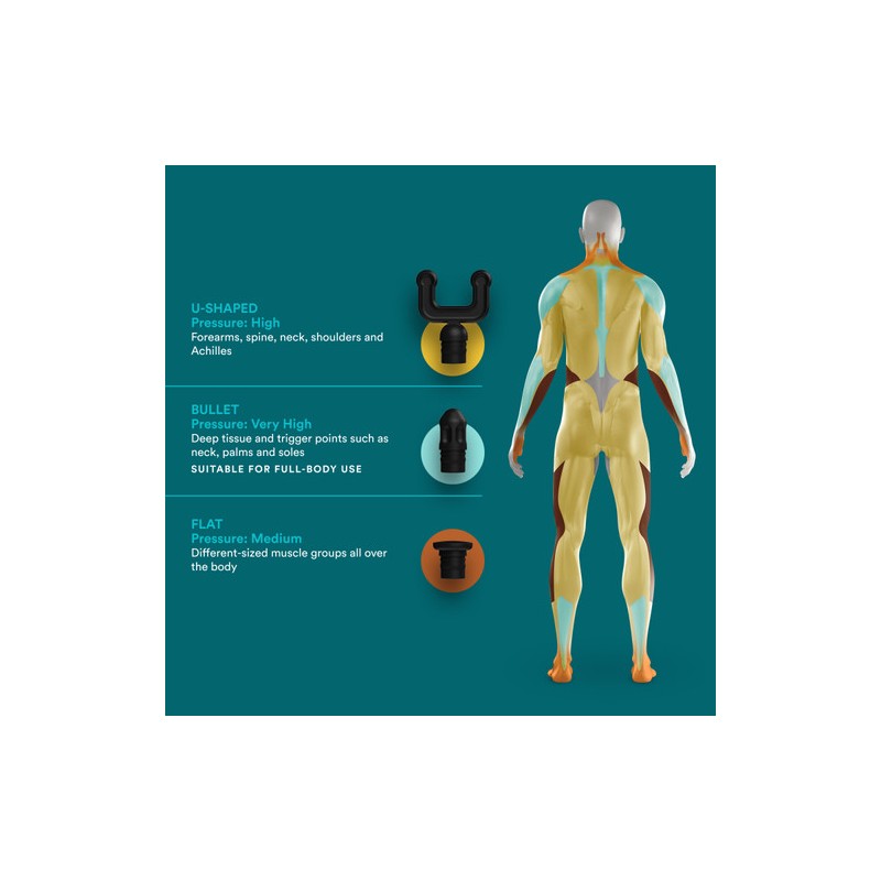 Homedics Mini Massage Gun - PGM-45BK - Mini Massage Gun — Buy in Cyprus with Fast Delivery