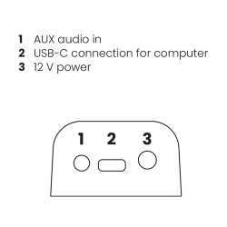 Marmitek Conference Camera - 4K with Speakerphone Cam 4K Pro — Buy in Cyprus with Fast Delivery