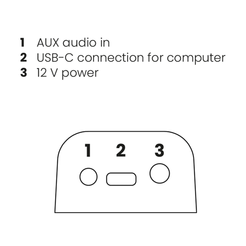 Marmitek Conference Camera - 4K with Speakerphone Cam 4K Pro — Buy in Cyprus with Fast Delivery