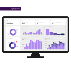 Marmitek Wireless Presentation Remote with Digital Pointer, Zoom & Air Mouse USB-C A WPR 400