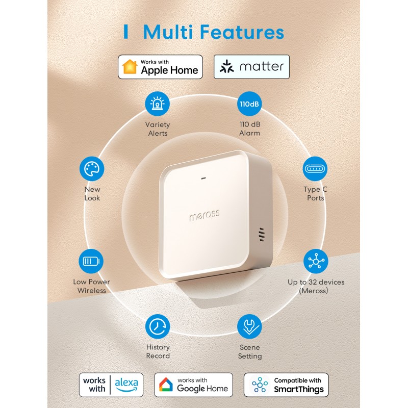 Meross HomeKit Smart Wi-Fi Hub - MSH450MA(EU) - HomeKit — Buy in Cyprus with Fast Delivery