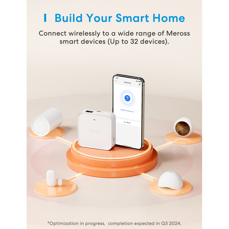 Meross HomeKit Smart Wi-Fi Hub - MSH450MA(EU) - HomeKit — Buy in Cyprus with Fast Delivery