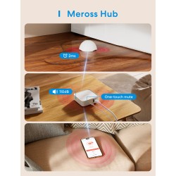 Meross HomeKit Smart Wi-Fi Hub - MSH450MA(EU) - HomeKit — Buy in Cyprus with Fast Delivery
