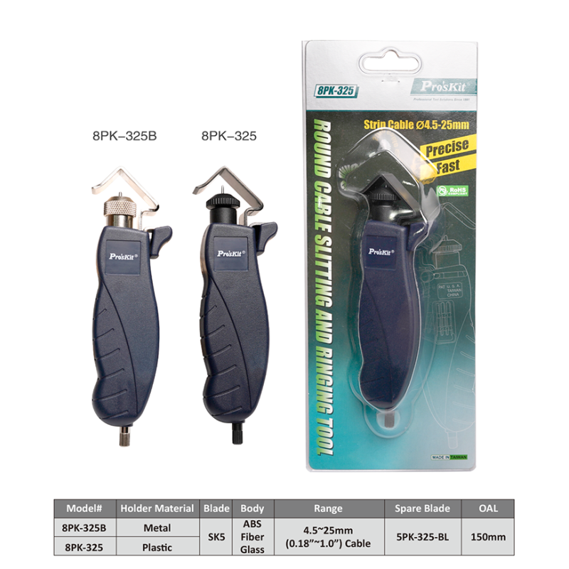 Proskit Wire Slitting and Ringing Tool - 325B - 4.5-25mm 8PK — Buy in Cyprus with Fast Delivery