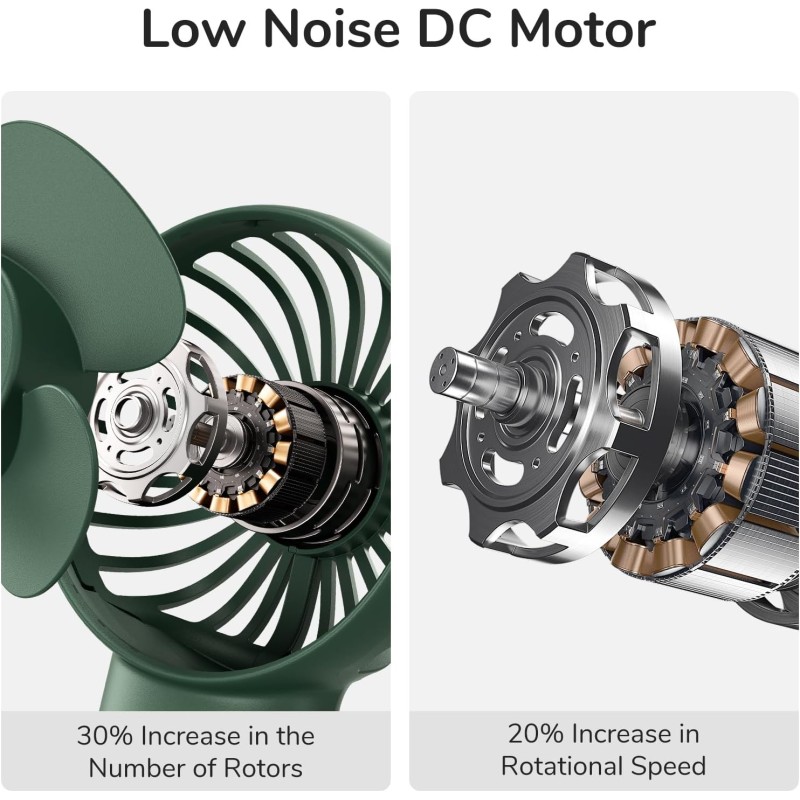 Jisulife Portable Personal Fan - FA20X - Green — Buy in Cyprus with Fast Delivery