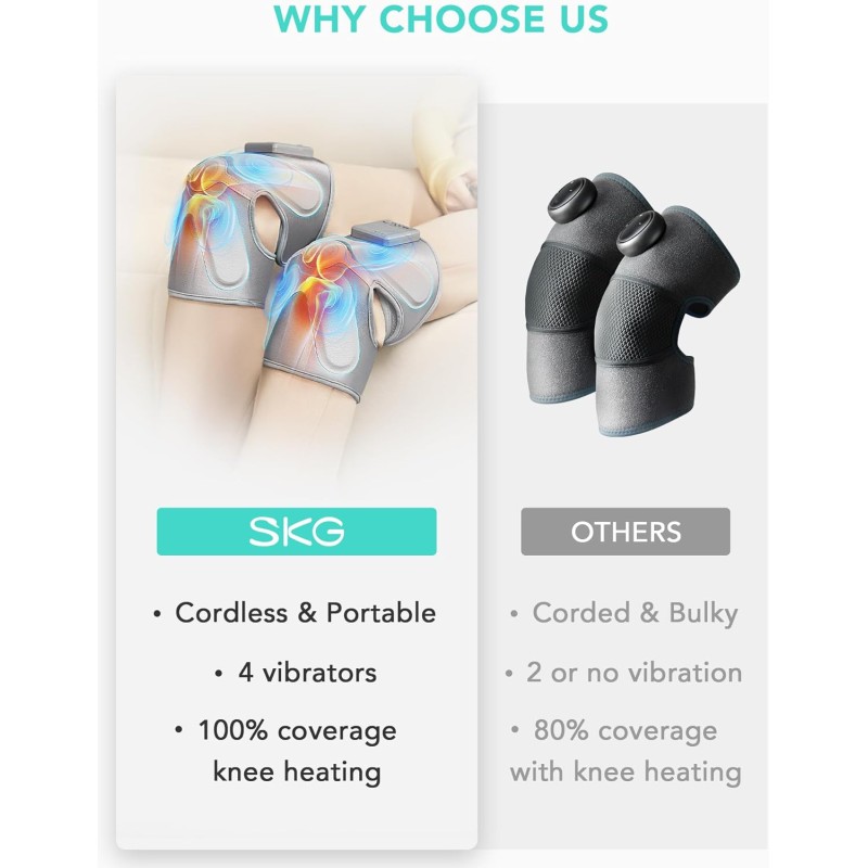 SKG Knee Massager - W3 Pro - Vibration & Heat Knee Massager — Buy in Cyprus with Fast Delivery
