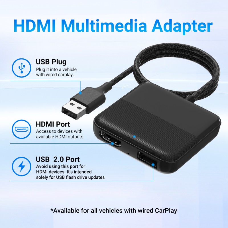 MINIX Car Media Hub - CA361 Plus - Wired to Wireless CarPlay Android Auto HDMI-IN USB Media Hub