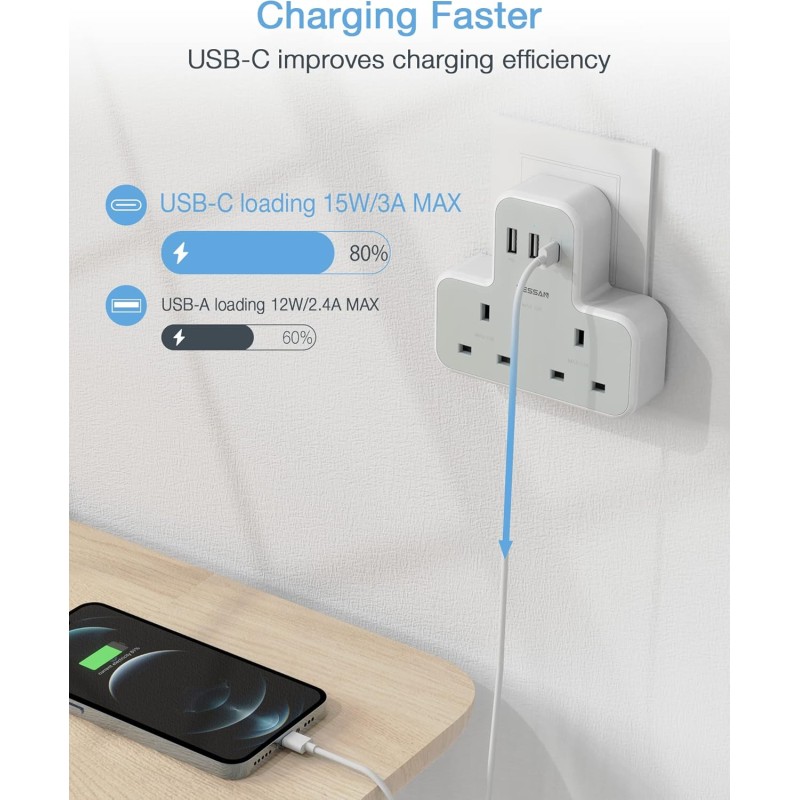 Tessan 2-Gang plug Through UK Charger 2 USB A USB C 13A - TS-221-C - 2 USB A USB C 13A — Buy in Cyprus with Fast Delivery