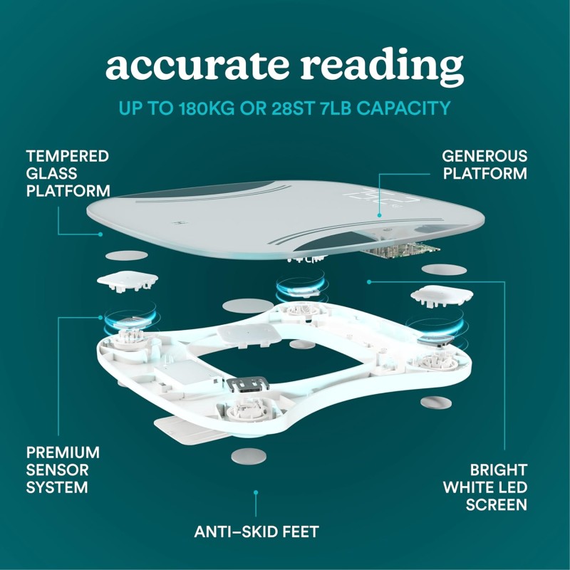 HoMedics Body Scale Essential with Body Comp Analyser - SCL-BC145 - Black Duplicate — Buy in Cyprus with Fast Delivery