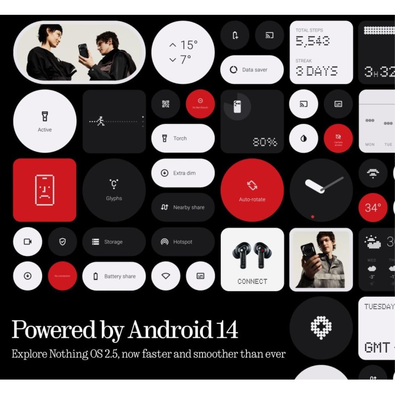 Nothing Phone - 2A - 12GB+256GB White — Buy in Cyprus with Fast Delivery