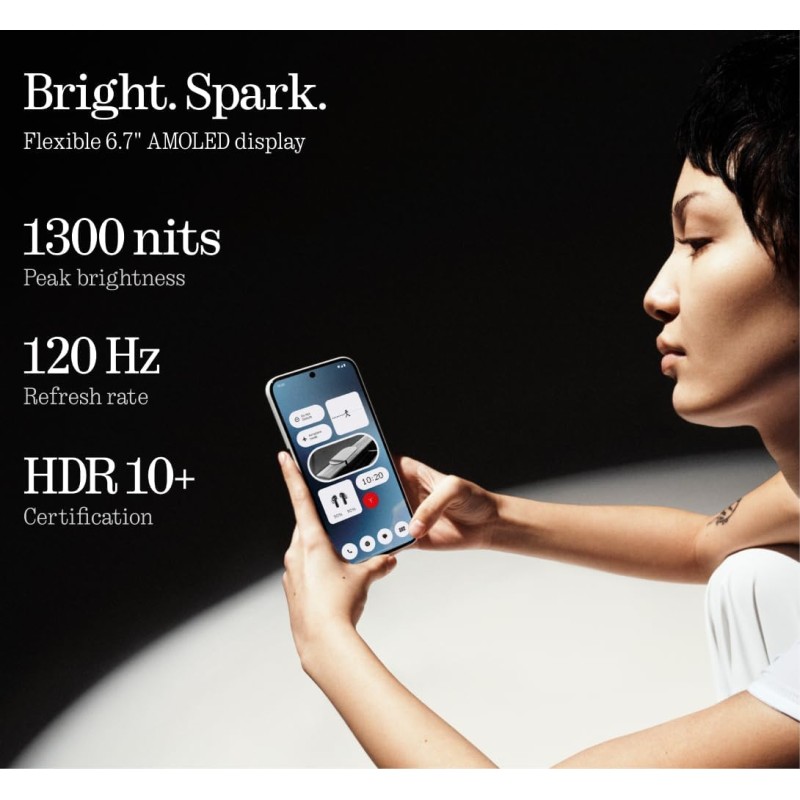 Nothing Phone - 2A - 12GB+256GB White — Buy in Cyprus with Fast Delivery