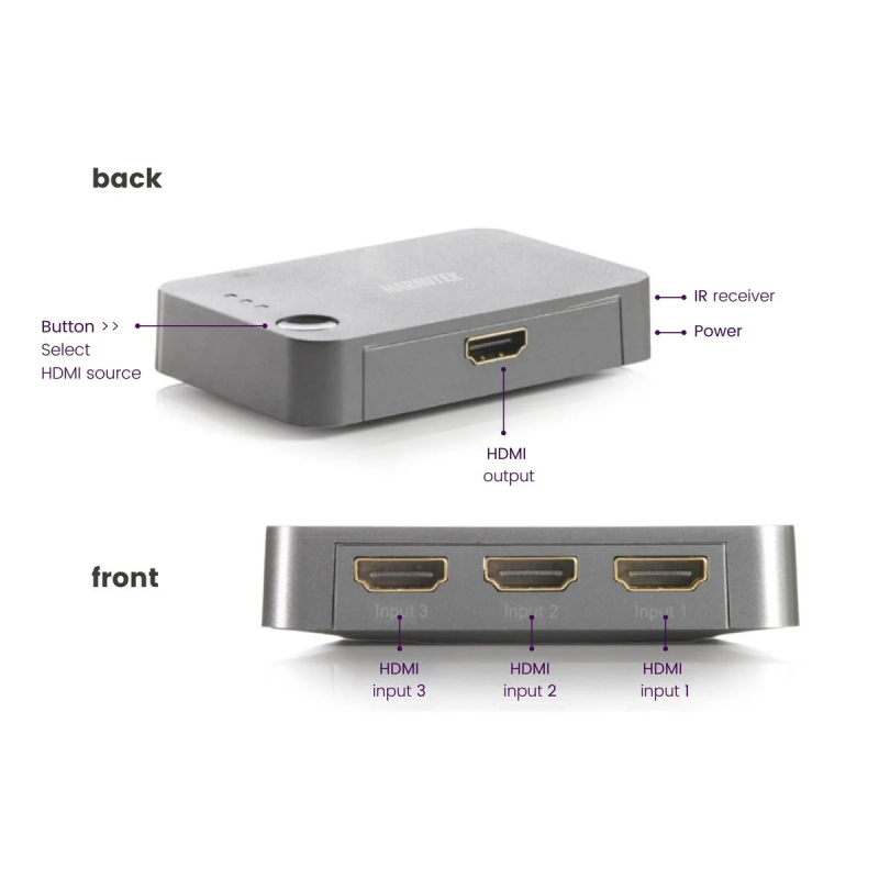 Marmitek HDMI Switch - Connect 310 UHD 2.0 - 3x1 4K 60Hz with IR Receiver — Buy in Cyprus with Fast Delivery