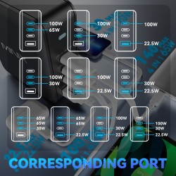 MINIX GaN Wall Charger - P165 - Travel 165W 3 xUSB-C 1xUSB-A — Buy in Cyprus with Fast Delivery