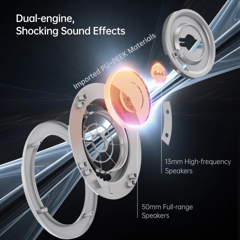 Machenike Wired Gaming Headset - GX30 - Grey — Buy in Cyprus with Fast Delivery