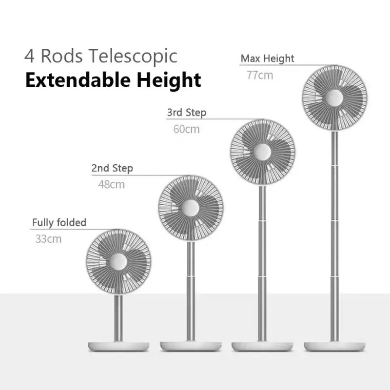 Jisulife Extendable Rotating Desktop Fan - FA13P - Green — Buy in Cyprus with Fast Delivery