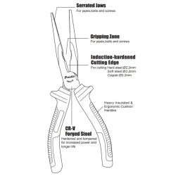 Proskit Pliers - PM-918 - Insulated Long Nose 200mm — Buy in Cyprus with Fast Delivery