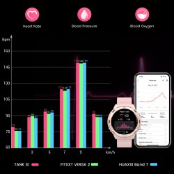Kospet - TANK S1 — Buy in Cyprus with Fast Delivery