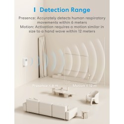 Meross HomeKit Smart Presence Sensor - Matter — Buy in Cyprus with Fast Delivery