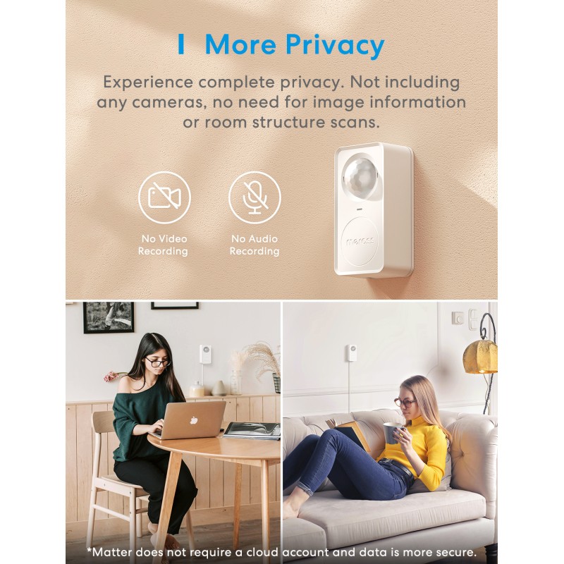 Meross HomeKit Smart Presence Sensor - Matter — Buy in Cyprus with Fast Delivery