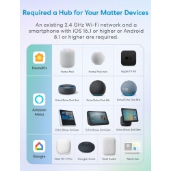 Meross Homekit Smart Wi-Fi Roller Shutter 5A Mechanical - MRS105 - (Matter) — Buy in Cyprus with Fast Delivery