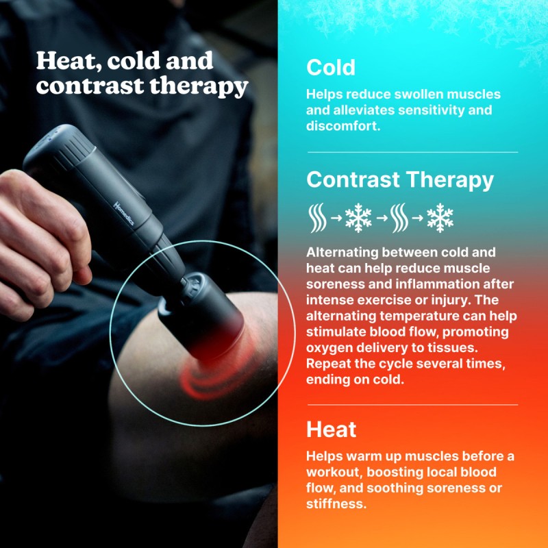 HoMedics Massage Gun Hot & Cold - PGM-43HC - NOVO Black — Buy in Cyprus with Fast Delivery