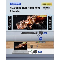 Lenkeng KVM HDMI Extender over Ethernet 4K60Hz 70m Loop IR - LKV565KVM - — Buy in Cyprus with Fast Delivery